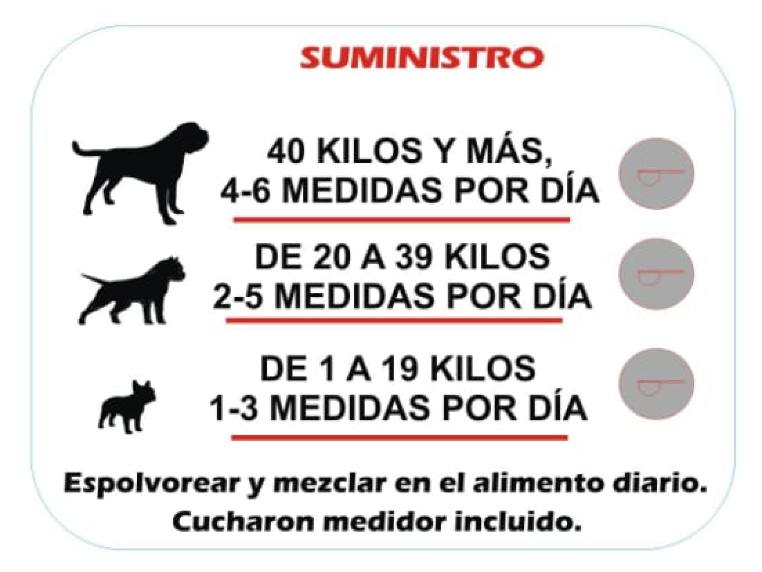 - Suplemento alimenticio para Perro